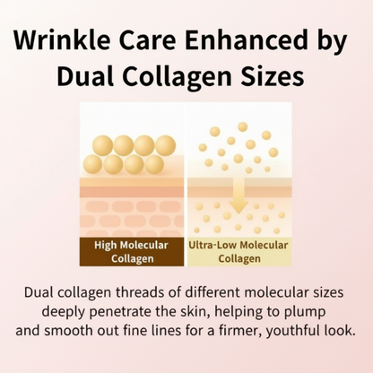 Thriven Collagen Peptide Ampoule