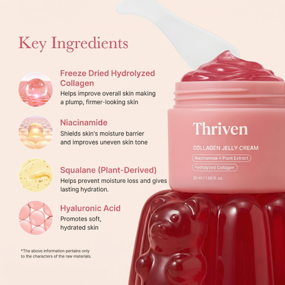 Thriven Anti-Aging Bundle