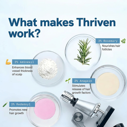 Thriven Hair Growth Roll-On